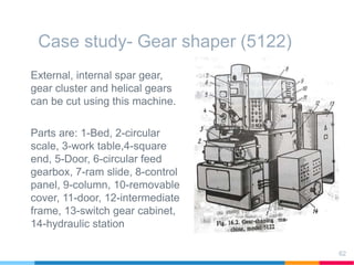 Case study- Gear shaper (5122)
External, internal spar gear,
gear cluster and helical gears
can be cut using this machine.
Parts are: 1-Bed, 2-circular
scale, 3-work table,4-square
end, 5-Door, 6-circular feed
gearbox, 7-ram slide, 8-control
panel, 9-column, 10-removable
cover, 11-door, 12-intermediate
frame, 13-switch gear cabinet,
14-hydraulic station
62
 