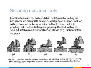 Securing machine tools
Machine tools are set on foundation as follows: by bolting the
bed placed on adjustable screw- or wedge-type supports with or
without grouting to the foundation, without bolting, but with
grouting; with neither bolting nor grouting, the bed resting on
solid adjustable metal supports or on elastic (e.g. rubber-metal)
supports.
83
 