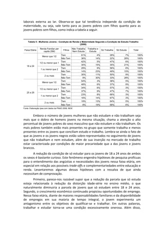 laborais  externa  ao  lar.  Observa‐se  que  tal  tendência  independe  da  condição  de 
maternidade,  ou  seja,  vale  tanto  para  as  jovens  pobres  com  filhos  quanto  para  as 
jovens pobres sem filhos, como indica a tabela a seguir. 
 
 
       Tabela 5 - Mulheres Jovens : Condição de Renda e Maternidade Segundo a Condição de Estudo-Trabalho
                                                      (2008)

                   Renda Familiar per             Não Trabalha   Trabalha e
    Faixa Etária                         Filhos                               Só Trabalha   Só Estuda   Total
                      capita (SM)                 Nem Estuda       Estuda
                                        Tem               61%            4%          28%           7%      100%
                     Menor que 1/2
                                        Não Tem           36%           14%          22%          28%      100%
                                        Tem               42%            5%          47%           6%      100%
                   1/2 ou menor que 1
                                        Não Tem           30%           15%          35%          21%      100%
      18 a 24
                                        Tem               29%            9%          56%           6%      100%
                   1 ou menor que 2
                                        Não Tem           14%           23%          49%          15%      100%
                                        Tem               30%           11%          50%           9%      100%
                       2 ou mais
                                        Não Tem            9%           30%          33%          28%      100%
                                        Tem               54%            3%          38%           5%      100%
                     Menor que 1/2
                                        Não Tem           48%            6%          37%           9%      100%
                                        Tem               34%            6%          57%           3%      100%
                   1/2 ou menor que 1
                                        Não Tem           37%            9%          47%           7%      100%
      25 a 29
                                        Tem               23%            8%          66%           3%      100%
                   1 ou menor que 2
                                        Não Tem           16%           14%          67%           3%      100%
                                        Tem               19%           13%          64%           5%      100%
                       2 ou mais
                                        Não Tem            8%           19%          68%           6%      100%
Fonte: Elaboração Ipea com dados da PNAD 2008, IBGE
 
        Embora o número de jovens mulheres que não estudam e não trabalham seja 
mais  que  o  dobro  de  homens  jovens  na  mesma  situação,  chama  a  atenção  o  alto 
percentual de jovens pobres do sexo masculino que não estudam e não trabalham. Os 
mais  pobres  também  estão  mais  presentes  no grupo  que  somente  trabalha  e  menos 
presentes entre os jovens que conciliam estudo e trabalho. Lembra‐se ainda o fato de 
que as jovens e os jovens negros estão sobre‐representados no seguimento de jovens 
que  não  trabalham  e  nem  estudam,  além  de  sua  inserção  no  mercado  de  trabalho 
estar  caracterizada  por  condições  de  maior  precariedade  que  a  das  jovens  e  jovens 
brancos. 
        A redução da condição de só estudar para os jovens de 18 a 24 anos de ambos 
os sexos é bastante curioso. Este fenômeno engendra hipóteses de pesquisa profícuas 
para  o  entendimento  das  angústias  e  necessidades  dos  jovens  nessa  faixa  etária, em 
especial em relação aos possíveis trade‐offs e complementariedades entre educação e 
renda.  Levantaremos  algumas  dessas  hipóteses  com  a  ressalva  de  que  ainda 
necessitam de comprovação.   
        Primeiro,  parece‐nos  razoável  supor  que  a  redução  da  parcela  que  só  estuda 
esteja  relacionada  à  redução  da  distorção  idade‐série  no  ensino  médio,  o  que 
naturalmente  diminuiria  a  parcela  de  jovens  que  só  estudam  entre  18  e  24  anos.  
Segundo, o crescimento econômico continuado propiciou oportunidades de emprego.  
Nessa faixa etária, diante de maiores responsabilidades familiares e da disponibilidade 
de  empregos  em  sua  maioria  de  tempo  integral,  o  jovem  experimenta  um 
antagonismo  entre  os  objetivos  de  qualificar‐se  e  trabalhar.  Em  outras  palavras, 
trabalhar  e  estudar  torna‐se  uma  condição  excessivamente  onerosa.  Além  disso, 
 