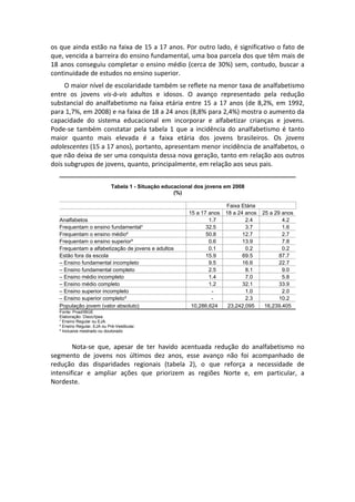 os que ainda estão na faixa de 15 a 17 anos. Por outro lado, é significativo o fato de 
que, vencida a barreira do ensino fundamental, uma boa parcela dos que têm mais de 
18 anos conseguiu completar o ensino médio (cerca de 30%) sem, contudo, buscar a 
continuidade de estudos no ensino superior.  
     O maior nível de escolaridade também se reflete na menor taxa de analfabetismo 
entre  os  jovens  vis‐à‐vis  adultos  e  idosos.  O  avanço  representado  pela  redução 
substancial  do  analfabetismo  na  faixa  etária  entre  15  a  17  anos  (de  8,2%,  em  1992, 
para 1,7%, em 2008) e na faixa de 18 a 24 anos (8,8% para 2,4%) mostra o aumento da 
capacidade  do  sistema  educacional  em  incorporar  e  alfabetizar  crianças  e  jovens. 
Pode‐se  também  constatar  pela  tabela  1  que  a  incidência  do  analfabetismo  é  tanto 
maior  quanto  mais  elevada  é  a  faixa  etária  dos  jovens  brasileiros.  Os  jovens 
adolescentes (15 a 17 anos), portanto, apresentam menor incidência de analfabetos, o 
que não deixa de ser uma conquista dessa nova geração, tanto em relação aos outros 
dois subgrupos de jovens, quanto, principalmente, em relação aos seus pais.  
      
                               Tabela 1 - Situação educacional dos jovens em 2008
                                                       (%)

                                                                           Faixa Etária
                                                            15 a 17 anos   18 a 24 anos   25 a 29 anos
    Analfabetos                                                     1.7            2.4            4.2
    Frequentam o ensino fundamental¹                               32.5            3.7            1.6
    Frequentam o ensino médio²                                     50.8           12.7            2.7
    Frequentam o ensino superior³                                   0.6           13.9            7.8
    Frequentam a alfabetização de jovens e adultos                  0.1            0.2            0.2
    Estão fora da escola                                           15.9           69.5           87.7
    – Ensino fundamental incompleto                                 9.5           16.6           22.7
    – Ensino fundamental completo                                   2.5            8.1            9.0
    – Ensino médio incompleto                                       1.4            7.0            5.8
    – Ensino médio completo                                         1.2           32.1           33.9
    – Ensino superior incompleto                                     -             1.0            2.0
    – Ensino superior completo³                                      -             2.3           10.2
    População jovem (valor absoluto)                         10,286,624     23,242,095     16,239,405
    Fonte: Pnad/IBGE
    Elaboração: Disoc/Ipea
    ¹ Ensino Regular ou EJA.
    ² Ensino Regular, EJA ou Pré-Vestibular.
    ³ Inclusive mestrado ou doutorado
 
        Nota‐se  que,  apesar  de  ter  havido  acentuada  redução  do  analfabetismo  no 
segmento  de  jovens  nos  últimos  dez  anos,  esse  avanço  não  foi  acompanhado  de 
redução  das  disparidades  regionais  (tabela  2),  o  que  reforça  a  necessidade  de 
intensificar  e  ampliar  ações  que  priorizem  as  regiões  Norte  e,  em  particular,  a 
Nordeste. 
 