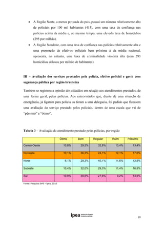    A Região Norte, a menos povoada do país, possui um número relativamente alto
          de policiais por 100 mil habitantes (415), com uma taxa de confiança nas
          polícias acima da média e, ao mesmo tempo, uma elevada taxa de homicídios
          (295 por milhão).
         A Região Nordeste, com uma taxa de confiança nas polícias relativamente alta e
          uma proporção de efetivos policiais bem próxima à da média nacional,
          apresenta, no entanto, uma taxa de criminalidade violenta alta (com 293
          homicídios dolosos por milhão de habitantes). 
       

III – Avaliação dos serviços prestados pela polícia, efetivo policial e gasto com
segurança pública por região brasileira

Também se registrou a opinião dos cidadãos em relação aos atendimentos prestados, de
uma forma geral, pelas polícias. Aos entrevistados que, diante de uma situação de
emergência, já ligaram para polícia ou foram a uma delegacia, foi pedido que fizessem
uma avaliação do serviço prestado pelos policiais, dentro de uma escala que vai de
“péssimo” a “ótimo”.

 

Tabela 3 – Avaliação do atendimento prestado pelas polícias, por região

                                     Ótimo     Bom      Regular    Ruim       Péssimo

Centro-Oeste                           10,8%    29,5%      32,8%     13,4%        13,4%

Nordeste                               10,1%    36,2%      24,1%     12,1%        17,6%

Norte                                   6,1%    29,3%      40,1%     11,6%        12,9%

Sudeste                                10,4%    32,0%      29,3%     11,4%        16,8%

Sul                                    10,0%    39,6%      27,6%      9,2%        13,6%

Fonte: Pesquisa SIPS – Ipea, 2010 

 

 




                                                                                     10 
 