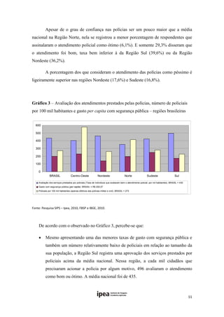 Apesar de o grau de confiança nas polícias ser um pouco maior que a média
nacional na Região Norte, nela se registrou a menor porcentagem de respondentes que
assinalaram o atendimento policial como ótimo (6,1%). E somente 29,3% disseram que
o atendimento foi bom, taxa bem inferior à da Região Sul (39,6%) ou da Região
Nordeste (36,2%).

          A porcentagem dos que consideram o atendimento das polícias como péssimo é
ligeiramente superior nas regiões Nordeste (17,6%) e Sudeste (16,8%).




Gráfico 3 – Avaliação dos atendimentos prestados pelas polícias, número de policiais
por 100 mil habitantes e gasto per capita com segurança pública – regiões brasileiras


  600 

  500 

  400 

  300 

  200 

  100 

    0
               BRASIL                Centro-Oeste               Nordeste                    Norte             Sudeste                    Sul 

    Avaliação dos serviços prestados por policiais (Taxa de indivíduos que avaliaram bem o atendimento policial, por mil habitantes). BRASIL = 435
    Gasto com segurança pública (per capita). BRASIL = R$ 200,07
    Policiais por 100 mil habitantes (apenas efetivos das polícias militar e civil). BRASIL = 273


                                                                                                                                                            

Fonte: Pesquisa SIPS – Ipea, 2010, FBSP e IBGE, 2010. 

           

    De acordo com o observado no Gráfico 3, percebe-se que:

          Mesmo apresentando uma das menores taxas de gasto com segurança pública e
           também um número relativamente baixo de policiais em relação ao tamanho da
           sua população, a Região Sul registra uma aprovação dos serviços prestados por
           policiais acima da média nacional. Nessa região, a cada mil cidadãos que
           precisaram acionar a polícia por algum motivo, 496 avaliaram o atendimento
           como bom ou ótimo. A média nacional foi de 435.



                                                                                                                                                     11 
 