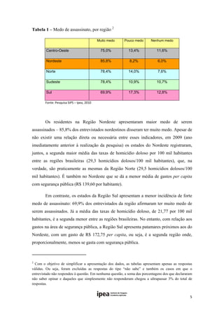 Tabela 1 – Medo de assassinato, por região 2

                                                          Muito medo   Pouco medo   Nenhum medo

              Centro-Oeste                                 75,0%         13,4%        11,6%

              Nordeste                                     85,8%         8,2%          6,0%

              Norte                                        78,4%         14,0%         7,6%

              Sudeste                                      78,4%         10,9%        10,7%

              Sul                                          69,9%         17,3%        12,8%

             Fonte: Pesquisa SIPS – Ipea, 2010 

 

             Os residentes na Região Nordeste apresentaram maior medo de serem
assassinados – 85,8% dos entrevistados nordestinos disseram ter muito medo. Apesar de
não existir uma relação direta ou necessária entre esses indicadores, em 2009 (ano
imediatamente anterior à realização da pesquisa) os estados do Nordeste registraram,
juntos, a segunda maior média das taxas de homicídio doloso por 100 mil habitantes
entre as regiões brasileiras (29,3 homicídios dolosos/100 mil habitantes), que, na
verdade, são praticamente as mesmas da Região Norte (29,5 homicídios dolosos/100
mil habitantes). É também no Nordeste que se dá a menor média de gastos per capita
com segurança pública (R$ 139,60 por habitante).

             Em contraste, os estados da Região Sul apresentam a menor incidência de forte
medo de assassinato: 69,9% dos entrevistados da região afirmaram ter muito medo de
serem assassinados. Já a média das taxas de homicídio doloso, de 21,77 por 100 mil
habitantes, é a segunda menor entre as regiões brasileiras. No entanto, com relação aos
gastos na área de segurança pública, a Região Sul apresenta patamares próximos aos do
Nordeste, com um gasto de R$ 172,75 per capita, ou seja, é a segunda região onde,
proporcionalmente, menos se gasta com segurança pública.

                                                       
2
  Com o objetivo de simplificar a apresentação dos dados, as tabelas apresentam apenas as respostas
válidas. Ou seja, foram excluídas as respostas do tipo “não sabe” e também os casos em que o
entrevistado não respondeu à questão. Em nenhuma questão, a soma das porcentagens dos que declararam
não saber opinar e daqueles que simplesmente não responderam chegou a ultrapassar 3% do total de
respostas.


                                                                                                  5 
 