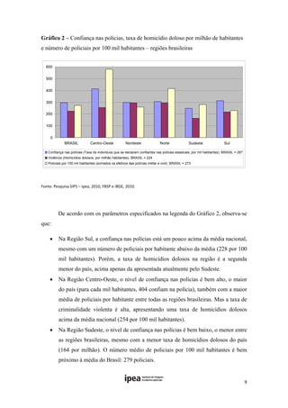 Gráfico 2 – Confiança nas polícias, taxa de homicídio doloso por milhão de habitantes
e número de policiais por 100 mil habitantes – regiões brasileiras


    600 


    500 


    400 


    300 

    200 


    100 


      0
                BRASIL           Centro-Oeste            Nordeste                Norte              Sudeste            Sul

     Confiança nas polícias (Taxa de indivíduos que se declaram confiantes nas polícias estaduais, por mil habitantes). BRASIL = 297
     Violência (Homicídios dolosos, por milhão habitantes). BRASIL = 224
     Policiais por 100 mil habitantes (somados os efetivos das polícias militar e civil). BRASIL = 273


                                                                                                                                         

Fonte: Pesquisa SIPS – Ipea, 2010, FBSP e IBGE, 2010. 

 

           De acordo com os parâmetros especificados na legenda do Gráfico 2, observa-se
que:

           Na Região Sul, a confiança nas polícias está um pouco acima da média nacional,
            mesmo com um número de policiais por habitante abaixo da média (228 por 100
            mil habitantes). Porém, a taxa de homicídios dolosos na região é a segunda
            menor do país, acima apenas da apresentada atualmente pelo Sudeste.
           Na Região Centro-Oeste, o nível de confiança nas polícias é bem alto, o maior
            do país (para cada mil habitantes, 404 confiam na polícia), também com a maior
            média de policiais por habitante entre todas as regiões brasileiras. Mas a taxa de
            criminalidade violenta é alta, apresentando uma taxa de homicídios dolosos
            acima da média nacional (254 por 100 mil habitantes).
           Na Região Sudeste, o nível de confiança nas polícias é bem baixo, o menor entre
            as regiões brasileiras, mesmo com a menor taxa de homicídios dolosos do país
            (164 por milhão). O número médio de policiais por 100 mil habitantes é bem
            próximo à média do Brasil: 279 policiais.


                                                                                                                                       9 
 