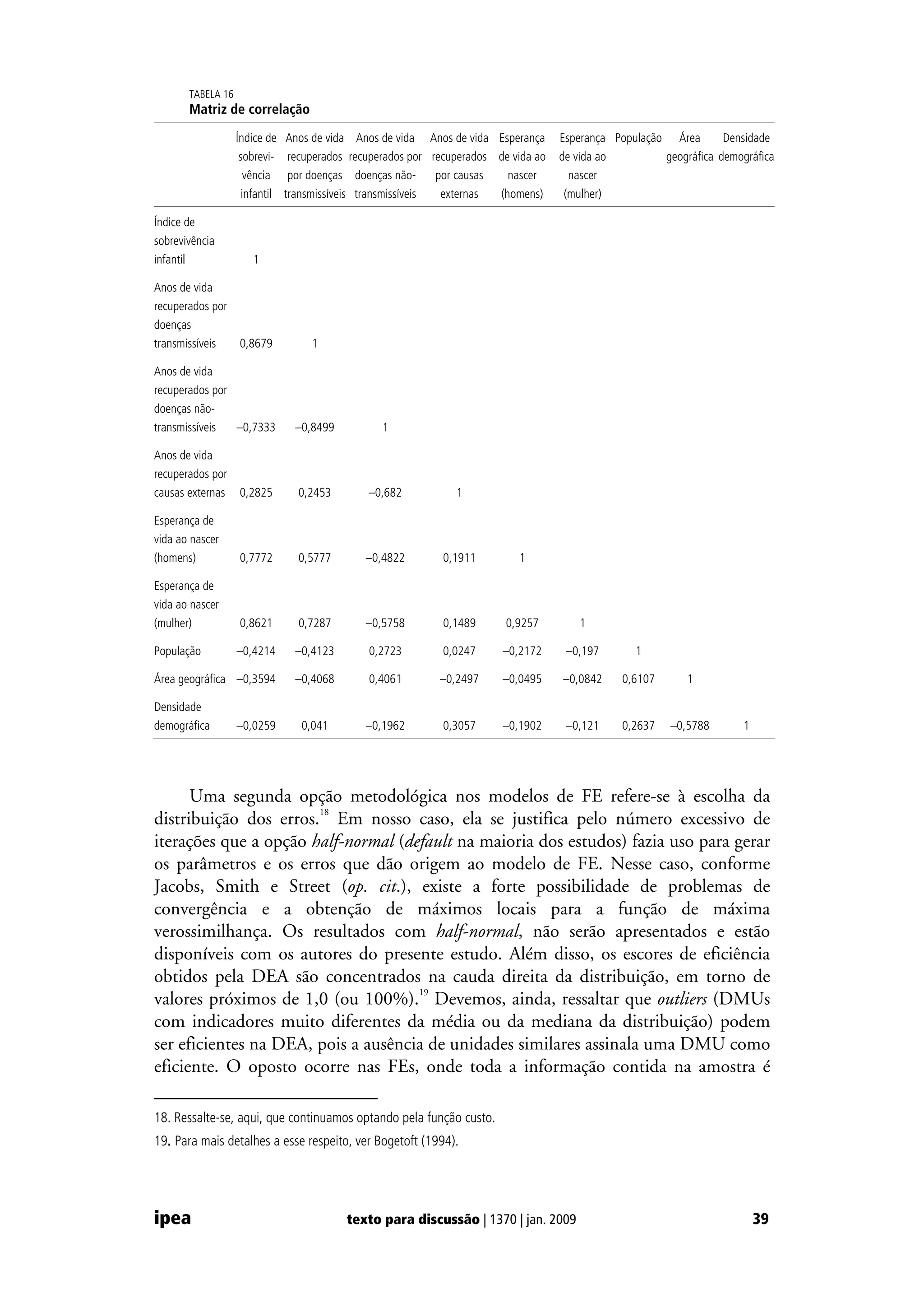 Brasil e OCDE: avaliação da eficiência em sistemas de saúde