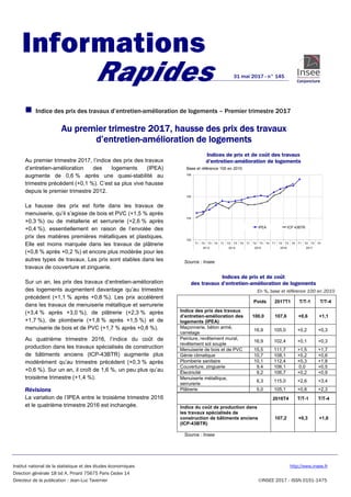 Institut national de la statistique et des études économiques http://www.insee.fr
Direction générale 18 bd A. Pinard 75675...