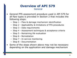 Ipea api579 | PPT