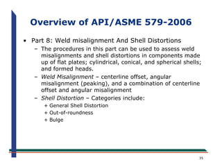 Ipea api579 | PPT