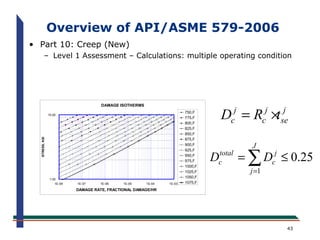 Ipea api579 | PPT