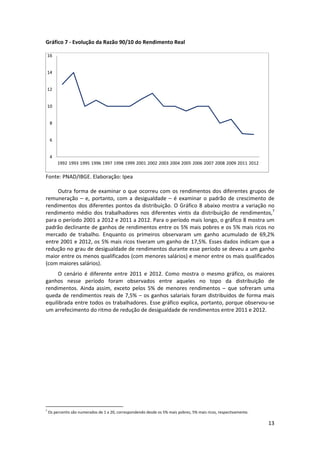 Gráfico 7 ‐ Evolução da Razão 90/10 do Rendimento Real 
 
16
14
12
10
8
6
4
1992 1993 1995 1996 1997 1998 1999 2001 2002 2003 2004 2005 2006 2007 2008 2009 2011 2012

 
Fonte: PNAD/IBGE. Elaboração: Ipea 
 
Outra  forma  de  examinar  o  que  ocorreu  com  os  rendimentos  dos  diferentes  grupos  de 
remuneração  –  e,  portanto,  com  a  desigualdade  –  é  examinar  o  padrão  de  crescimento  de 
rendimentos  dos  diferentes  pontos  da  distribuição.  O  Gráfico  8  abaixo  mostra  a  variação  no 
rendimento  médio  dos  trabalhadores  nos  diferentes  vintis  da  distribuição  de  rendimentos,7 
para o período 2001 a 2012 e 2011 a 2012. Para o período mais longo, o gráfico 8 mostra um 
padrão declinante de ganhos de rendimentos entre os 5% mais pobres e os 5% mais ricos no 
mercado  de  trabalho.  Enquanto  os  primeiros  observaram  um  ganho  acumulado  de  69,2% 
entre 2001 e 2012, os 5% mais ricos tiveram um ganho de 17,5%. Esses dados indicam que a 
redução no grau de desigualdade de rendimentos durante esse período se deveu a um ganho 
maior entre os menos qualificados (com menores salários) e menor entre os mais qualificados 
(com maiores salários). 
O  cenário  é  diferente  entre  2011  e  2012.  Como  mostra  o  mesmo  gráfico,  os  maiores 
ganhos  nesse  período  foram  observados  entre  aqueles  no  topo  da  distribuição  de 
rendimentos.  Ainda  assim,  exceto  pelos  5%  de  menores  rendimentos  –  que  sofreram  uma 
queda  de  rendimentos  reais  de  7,5%  –  os  ganhos  salariais  foram  distribuídos  de  forma  mais 
equilibrada  entre  todos  os  trabalhadores.  Esse  gráfico  explica,  portanto,  porque  observou‐se 
um arrefecimento do ritmo de redução de desigualdade de rendimentos entre 2011 e 2012.   
 
 

 

                                                            
7

 Os percentis são numerados de 1 a 20, correspondendo desde os 5% mais pobres, 5% mais ricos, respectivamente. 

13 
 

 