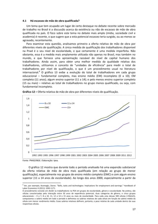4.1

Há escassez de mão de obra qualificada? 

Um tema que tem ocupado um lugar de certo destaque no debate recente sobre mercado 
de  trabalho  no  Brasil  é  a discussão  acerca  da  existência  ou  não  de  escassez  de  mão  de  obra 
qualificada  no  país.  O  foco  sobre  este  tema  no  debate  mais  amplo  (mídia,  sociedade  civil  e 
academia) é recente, o que sugere que a esta potencial escassez teria surgido, ou ao menos se 
agravado, recentemente. 
Para  examinar  esta  questão,  analisamos  primeiro  a  oferta  relativa  de  mão  de  obra  por 
diferentes níveis de qualificação. A única medida de qualificação dos trabalhadores disponível 
na  Pnad  é  o  seu  nível  de  escolaridade,  o  que  certamente  é  uma  medida  imperfeita.  Não 
obstante, essa é a medida mais amplamente utilizada não apenas no Brasil, mas também no 
mundo,  e  que  fornece  uma  aproximação  razoável  do  nível  de  capital  humano  dos 
trabalhadores.  Ainda  assim,  para  obter  uma  melhor  medida  da  qualidade  relativa  dos 
trabalhadores,  utilizamos  o  conceito  de  “unidades  de  eficiência”  para  medir  o  total  de 
trabalhadores  por  nível  de  qualificação,  o  que  é  um  procedimento  usual  na  literatura 
internacional.8  O  gráfico  13  exibe  a  evolução  do  total  de  trabalhadores  em  cada  grupo 
educacional  –  fundamental  completo,  mas  ensino  médio  (EM)  incompleto  (0  a  10);  EM 
completo (11 anos); algum ensino superior (11 a 14); e pelo menos ensino superior completo 
(15  ou  mais)  –  relativo  ao  total  de  trabalhadores  no  grupo  menos  qualificado,  ou  seja,  com 
fundamental incompleto. 
Gráfico 12 – Oferta relativa de mão de obra por diferentes níveis de qualificação. 
1,6
1,4

8 a 10

11 a 14

EMC

15+

1,2
1
0,8
0,6
0,4
0,2
0
1992 1993 1995 1996 1997 1998 1999 2001 2002 2003 2004 2005 2006 2007 2008 2009 2011 2012
Fonte: PNAD/IBGE. Elaboração: Ipea. 

 

 
O gráfico 12 mostra que durante todo o período analisado há uma expansão substancial 
da  oferta  relativa  de  mão  de  obra  mais  qualificada  (em  relação  ao  grupo  de  menor 
qualificação), especialmente nos grupos de ensino médio completo (EMC) e com algum ensino 
superior  (11  a  14  anos  de  escolaridade).  Ao  longo  dos  anos  2000,  especialmente  a  partir  da 
                                                            
8

  Ver,  por  exemplo,  Acemoglu,  Daron.  "Skills,  tasks  and  technologies:  Implications  for  employment  and  earnings."  Handbook  of 
Labor Economics 4 (2011): 1043‐1171.  
O procedimento consiste em dividir os trabalhadores na PEA em grupos de escolaridade, gênero e escolaridade. Na prática, são 
células  caracterizadas  pela  interação  entre  50  anos  de  experiência  potencial,  duas  categorias  de  gênero,  e  cinco  grupos 
educacionais  –  0  a  7,  8  a  10,  11,  12  a  14  e  15  anos  ou  mais  de  escolaridade.  Para  cada  uma  dessas  500  células  (=50x2x5), 
computamos o salário médio em todo o período e definimos os salários relativos de cada célula em função do salário médio da 
célula com menor rendimento médio. Esses salários relativos definem, portanto, o peso relativo de cada unidade dentro de suas 
respectivas células. 

17 
 

 