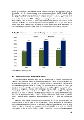 saindo do mercado de trabalho para se educar mais. Porém, se estes jovens estão fora da força 
de trabalho e fora da escola, então esse número pode representar um sinal de alerta. O gráfico 
17 mostra que o percentual tanto de homens quanto de mulheres de 15 a 24 anos de idade 
fora da PEA e fora da escola é expressivo, e muito maior para as mulheres. Mais ainda, esse 
percentual aumentou entre 2009 e 2012 para ambos os grupos. Uma ressalva importante que 
deve  ser  feita  é  que  os  dados  da  Pnad  não  permitem  captar  aqueles  frequentando  ensino 
técnico  e,  portanto,  esse  percentual  pode  estar  superestimado,  uma  vez  que  parte  desses 
jovens  pode  estar  frequentando  esse  tipo  de  curso.  Ainda  assim,  esses  resultados  são 
preocupantes em termos de políticas públicas, especialmente no que tange as mulheres. 
 
Gráfico 17 – Jovens de 15 a 24 anos fora da PEA e que não frequentam a escola 
Homens

Mulheres

45,0%
40,6%

39,4%

38,4%

40,0%
35,0%
30,0%

25,7%
25,0%

25,7%

23,2%

20,0%
15,0%
10,0%
5,0%
0,0%
2009

2011

2012

 

Fonte: PNAD/IBGE. Elaboração: Ipea. 

 
4.3

Há desindustrialização no mercado de trabalho? 

O  último  tema  a  ser  analisado  nesta  nota  é  o  desempenho  da  indústria  no  mercado  de 
trabalho e, em particular, analisar em que medida há um processo de desindustrialização, sob 
a  ótica  dos  indicadores  de  mercado  de  trabalho.  Iniciamos  nossa  análise  examinando  a 
evolução  da  composição  setorial  do  emprego  nos  últimos  20  anos.  O  gráfico  18  mostra  que 
enquanto comércio e serviços aumentaram ligeiramente sua participação no emprego total – 
em  torno  de  um  ponto  percentual  entre  o  início  e  o  fim  do  período  –  a  indústria  acumulou 
uma  redução  de  6  pontos  percentuais  entre  1992  e  2012  (de  27  para  21%).  Durante  este 
período  de  20  anos,  no  entanto,  a  participação  da  indústria  não  decaiu  uniformemente:  ela 
caiu cerca de 4 pontos entre 1992 e 1998, se manteve estável até 2008, quando novamente 
voltou  a  apresentar  uma  queda  mais  acentuada  entre  2009  e  2011,  com  leve  reversão  em 
2012. 
Esta  queda  mais  recente  motivou  um  intenso  debate  acerca  de  um  possível  processo  de 
desindustrialização  que  o  país  estaria  atravessando.  Porém,  examinado  a  evolução  da 
participação  da  indústria  no  emprego  na  Alemanha,  país  reconhecido  por  sua  força  no  setor 
industrial, o que se observa é uma queda de maior intensidade (de cerca de 30 para 20%). O 
mesmo pode ser dito a respeito dos EUA: em 1972 o país tinha o mesmo nível de participação 
22 
 

 