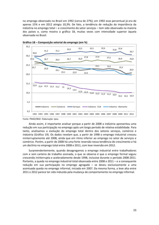 no emprego observado no Brasil em 1992 (cerca de 27%); em 1992 esse percentual já era de 
apenas  15%  e  em  2012  atingiu  10,3%.  De  fato,  a  tendência  de  redução  da  importância  da 
indústria no emprego total – e crescimento do setor serviços – tem sido observada na maioria 
dos  países  e,  como  mostra  o  gráfico  18,  muitas  vezes  com  intensidade  superior  àquela 
observada no Brasil.  
 
Gráfico 18 – Composição setorial do emprego (em %) 
35,2
31,2

26,7

26,4

32,6

32,5

32,5

32,0

31,2

31,8

32,4
30,7

30,0
30,2
27,0

27,8

25,2
25,7

25,0

24,1

20,2

15,2

27,9

27,5

23,1

26,9

26,7

23,2

26,9

26,8

22,2
20,9

23,1

15,9 15,4 15,5
15,3 15,2

15

10,2

22,9

14,3

13,5

22,6

12,6 12,3
11,8 11,5 11,3
11,2 10,9

10,2 10,2 10,3

5,2
Indústria

Comércio

Serviços

Indústria ‐ EUA

Indústria ‐ Alemanha

0,2
1992 1993 1995 1996 1997 1998 1999 2001 2002 2003 2004 2005 2006 2007 2008 2009 2011 2012

Fonte: PNAD/IBGE. Elaboração: Ipea. 

 

Ainda assim, é importante analisar porque a partir  de 2008 a indústria apresentou uma 
redução em sua participação no emprego após um longo período de relativa estabilidade. Para 
tanto,  analisamos  a  evolução  do  emprego  total  dentro  dos  setores  serviços,  comércio  e 
indústria  (Gráfico  19).  Os  dados  revelam  que,  a  partir  de  1998  o  emprego  industrial  cresceu 
ininterruptamente  até  2008,  ainda  que  em  ritmo  inferior  ao  emprego  no  setor  de  serviços  e 
comércio. Porém, a partir de 2008 há uma forte reversão nessa tendência de crescimento e há 
um declínio no emprego total entre 2008 e 2011, com leve reversão em 2012. 
Surpreendentemente,  quando  desagregamos  o  emprego  industrial  entre  trabalhadores 
com  e  sem  carteira  de  trabalho  assinada,  o  que  se  observa  é  que  o  emprego  formal  seguiu 
crescendo ininterrupta e aceleradamente desde 1998, inclusive durante o período 2008‐2011. 
Portanto, a queda no emprego industrial total observada entre 2008 e 2011 – e a consequente 
redução  em  sua  participação  no  emprego  agregado  –  se  deveu  exclusivamente  a  uma 
acentuada queda no emprego informal, iniciada em 2007. Da mesma forma, a leve alta entre 
2011 e 2012 parece ter sido induzida pela mudança de comportamento no emprego informal.  
 

 

23 
 

 