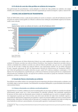 NOTATÉCNICA
9
2.2 O cálculo do custo das vidas perdidas em acidentes de transportes
Para padronização dos procedimentos a serem utilizados no cálculo das vidas perdidas nos acidentes, este estudo
trabalha com os números oficiais de óbitos do DATASUS segmentados por modo de transporte, e aplica o valor do VEV.
3 PAINEL DOS ACIDENTES DE TRANSPORTES
Dados de WHO (2018) revelam a ainda elevada incidência de mortes no trânsito a cada 100 mil habitantes (em 2017)
nos países da América Latina (gráfico 2). O Brasil se sobressai nesse ranking de externalidades negativas do trânsito,
sendo o nono colocado.
GRÁFICO 2
América Latina: mortos em acidentes de trânsito a cada 100 mil habitantes (2017)
8,5
5,6
12,1
9,3
12,5
13,1
13,4
13,5
13,6
14
14,3
14,5
15,5
16,6
16,7
16,7
18,5
19,7
21,3
22,2
22,7
24,6
27,5
28,3
33,7
34,6
0 5 10 15 20 25 30 35 40
Barbados
Cuba
Granada
Trinidad e Tobago
Chile
México
Uruguai
Peru
Jamaica
Argentina
Panamá
Suriname
Bolívia
Guatemala
Costa Rica
Honduras
Colômbia
Brasil
Equador
El Salvador
Paraguai
Guiana
São Tomé e Príncipe
Belize
Venezuela
República Dominicana
Fonte: WHO (2018).
Elaboração do autor.
O Departamento de Polícia Rodoviária Federal vem sendo amplamente utilizado em estudos sobre os
acidentes de trânsito ocorridos nas rodovias federais brasileiras. Seus registros, disponíveis em dados abertos,
cobrem a totalidade dos acidentes ocorridos nas rodovias federais policiadas, que, por sua vez, correspondem
a cerca de 90% de todo o tráfego das rodovias federais, mas representam somente 5,3% da malha rodoviária
do país. Segundo informação de 2019 do Departamento Nacional de Infraestrutura de Transportes (DNIT),3
são 1.563,6 mil quilômetros de malha rodoviária no país, sendo 94,7% rodovias estaduais e municipais, e 5,3%
federais (76,5 mil quilômetros), significando que a cobertura do Datatran incorpora perfis de uso completamente
diferenciados das realidades do país, em especial nos acidentes associados ao grupo dos chamados vulneráveis
(pedestres, ciclistas e motociclistas).
3.1 Estudo dos fatores relacionados aos acidentes
Para elaborar uma melhor análise e ter a percepção do grau de importância dos fatores relacionando os acidentes e sua
severidade, julga-se oportuno entender, com fundamento em pesquisa bibliográfica, as peculiaridades relacionadas a
cada um desses fatores.
3.1.1 Fatores relacionados aos acidentes envolvendo pedestres
Segundo Hearst et al. (2013), a influência do nível sociodemográfico de uma região no hábito de caminhar foi reduzida
drasticamente quanto maior era o nível socioeconômico do indivíduo analisado. Uma quantidade significativa
de pessoas de baixa renda usa diariamente poucos minutos de caminhada para ter acesso ao transporte público,
em comparação às pessoas que vivem em áreas com níveis mais elevados de renda. Esses resultados sugerem a
necessidade de infraestrutura onipresente para pedestres e opções de transporte público para áreas economicamente
desfavorecidas. Além disso, tal análise torna-se relevante ao se considerar que a população que reside ou trafega nas
áreas limítrofes às rodovias é, provavelmente, a de menor poder aquisitivo e menor grau de instrução.
3. Disponível em: <http://www.dnit.gov.br/download/sala-de-imprensa/isf-215-projeto-de-superestrutura-da-via-permanente-aparelho-de-mudanca-
de-via.pdf>.
 