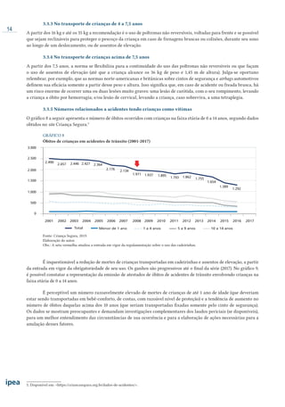 14
3.3.3 No transporte de crianças de 4 a 7,5 anos
A partir dos 16 kg e até os 35 kg a recomendação é o uso de poltronas não reversíveis, voltadas para frente e se possível
que sejam reclináveis para proteger o pescoço da criança em caso de frenagens bruscas ou colisões, durante seu sono
ao longo de um deslocamento, ou de assentos de elevação.
3.3.4 No transporte de crianças acima de 7,5 anos
A partir dos 7,5 anos, a norma se flexibiliza para a continuidade do uso das poltronas não reversíveis ou que façam
o uso de assentos de elevação (até que a criança alcance os 36 kg de peso e 1,45 m de altura). Julga-se oportuno
relembrar, por exemplo, que as normas norte-americanas e britânicas sobre cintos de segurança e airbags automotivos
definem sua eficácia somente a partir desse peso e altura. Isso significa que, em caso de acidente ou freada brusca, há
um risco enorme de ocorrer uma ou duas lesões muito graves: uma lesão de carótida, com o seu rompimento, levando
a criança a óbito por hemorragia; e/ou lesão de cervical, levando a criança, caso sobreviva, a uma tetraplegia.
3.3.5 Números relacionados a acidentes tendo crianças como vítimas
O gráfico 8 a seguir apresenta o número de óbitos ocorridos com crianças na faixa etária de 0 a 14 anos, segundo dados
obtidos no site Criança Segura.5
GRÁFICO 8
Óbitos de crianças em acidentes de trânsito (2001-2017)
Total Menor de 1 ano 1 a 4 anos 5 a 9 anos 10 a 14 anos
2.500
2.490
2.457 2.446 2.427 2.364
2.176
2.134
1.971 1.937 1.895
1.793 1.862 1.755
1.654
1.389
1.292
3.000
2.000
1.500
1.000
500
0
2001 2002 2003 2004 2005 2006 2007 2008 2009 2010 2011 2012 2013 2014 2015 2016 2017
Fonte: Criança Segura, 2019.
Elaboração do autor.
Obs.: A seta vermelha sinaliza a entrada em vigor da regulamentação sobre o uso das cadeirinhas.
É inquestionável a redução de mortes de crianças transportadas em cadeirinhas e assentos de elevação, a partir
da entrada em vigor da obrigatoriedade de seu uso. Os ganhos são progressivos até o final da série (2017). No gráfico 9,
é possível constatar a representação da emissão de atestados de óbitos de acidentes de trânsito envolvendo crianças na
faixa etária de 0 a 14 anos.
É perceptível um número razoavelmente elevado de mortes de crianças de até 1 ano de idade (que deveriam
estar sendo transportadas em bebê-conforto, de costas, com razoável nível de proteção) e a tendência de aumento no
número de óbitos daquelas acima dos 10 anos (que seriam transportadas fixadas somente pelo cinto de segurança).
Os dados se mostram preocupantes e demandam investigações complementares dos laudos periciais (se disponíveis),
para um melhor entendimento das circunstâncias de sua ocorrência e para a elaboração de ações necessárias para a
anulação desses fatores.
5. Disponível em: <https://criancasegura.org.br/dados-de-acidentes/>.
 