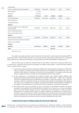 18
(Continuação)
Custos associados aos meios de transporte Rodoviário Ferroviário Aquaviário Aéreo Outros
Remoção/pátio 6.718,14 - - - -
Reposição 175.682,74 - - - -
Subtotal 473.028,22 86,46 1.084,82 2.498,69 -
Custos institucionais Rodoviário Ferroviário Aquaviário Aéreo Outros
Processos judiciais - - - - -
Atendimento policial - - - - -
Subtotal - - - - -
Custos associados à via e ao ambiente do
local do acidente
Rodoviário Ferroviário Aquaviário Aéreo Outros
Danos à propriedade pública - - - - -
Danos à propriedade privada - - - - -
Subtotal - - - - -
Outros custos não valorados Rodoviário Ferroviário Aquaviário Aéreo Outros
Sequelas invisíveis dos acidentes de trânsito - - - - -
Danos ao meio ambiente - - - - -
Subtotal - - - - -
Subtotal 1.567.874,61 5.450,94 4.691,48 5.464,20 836,87
Total 1.584,318
Elaboração do autor.
De acordo com os dados anteriores, o valor total dos custos dos acidentes com transportes atualizado pelo IPCA,
no período de 2007 a 2018, foi de R$ 1,584 trilhão, um valor que consumiu o equivalente a quase duas vezes a redução de
gastos esperada com a reforma da Previdência, recém-aprovada, cerca de R$ 132,028 bilhões em média por ano.
Pode-se afirmar que as políticas de trânsito devem ser mais eficazes. Além disso, é oportuno observar que
os setores aéreo e aquaviário têm uma baixa participação nos números apresentados, e é possível alinhar inúmeras
razões, conforme descrito a seguir.
1)	 O setor aéreo, no Brasil, sofre uma significativa influência das regulamentações internacionais. Além disso,
todos os acidentes ou incidentes aéreos doutrinariamente são investigados pelo CENIPA, que, após a sua
conclusão, emite boletins e orientações de segurança aos aeronavegantes e às empresas aéreas para que
evitem a repetição dos fatores associados. Essas investigações não têm caráter punitivo.
2)	 O setor aquaviário, na investigação dos acidentes, também segue padrões rígidos definidos pela
Organização Marítima Internacional (International Maritime Organization – IMO). Cabe à Capitania
dos Portos a imediata abertura de um inquérito para investigar as causas dos acidentes, o qual, após sua
conclusão, resulta em orientações técnicas aos navegantes para adoção de procedimentos de segurança
com vistas a que os acidentes não se repitam. O inquérito da Marinha tem formalidade e finalidade de
investigação e encaminhamento ao tribunal marítimo para julgamento e punição dos responsáveis.
3)	 Nos demais setores existe uma profusão de regras e orientações em nível federal, estadual e até mesmo
municipal. O recomendável seria um modelo único de registro das ocorrências, e, nos casos de acidentes
graves e/ou fatais, designar equipes de peritos responsáveis para levantamento e análise dos fatores
relacionados às ocorrências desses modais, nos mesmo moldes do já existente para os modos aéreo e
marítimo, e com o mesmo objetivo: concluir a investigação com a orientação técnica aos setores envolvidos
(inclusive montadoras de veículos) sobre medidas e ações preventivas, de forma a praticamente anular as
chances de repetição de um acidente similar em situações semelhantes em todo o país.
5 INDICATIVOS PARA A FORMULAÇÃO DE POLÍTICAS PÚBLICAS
Durante anos, a motivação básica para investimentos em pesquisas para a redução de acidentes, o desenvolvimento
ou a aplicação de tecnologias bem-sucedidas nas matrizes dos fabricantes de veículos e locomotivas (incorporando
 