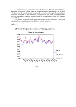 A análise estimou que aproximadamente 3% das "lesões dolosas" corresponderiam a
homicídios, enquanto que todas as mortes de intencionalidade desconhecida por arma de fogo e
10% das mortes de intencionalidade desconhecida por outros meios equivaleriam também a
homicídios. Corrigindo as duas estimativas, percebe-se que elas ficam extraordinariamente
próximas uma da outra, enquanto que o coeficiente de correlação entre ambas sobe ainda um
pouco (0,854).
        No entanto, apenas um estudo sobre uma amostra de casos individuais classificados
pelas duas fontes poderia lançar uma luz definitiva sobre as estimativas.

GRÁFICO 3


      Estimativas Corregidas de Homicídio por mês segundo a Fonte

                            Estado do Rio de Janeiro
         1000
          900
          800
          700
          600
          500

          400
          300
                                                                           FONTE

          200
                                                                             Min. Saúde
          100
            0                                                                Polícia Civ il
                  JA
                  JU 199
                  JA 99
                  JU 199
                  JA 99
                  JU 199
                  JA 99

                  JU 99
                  JA 99
                  JU 199
                  JA 99
                  JU 199
                  JA 99
                  JU 199
                    N
                    L 1
                    N 1
                    L 2
                    N 2
                    L 3
                    N 3

                    L 4
                    N 4
                    L 5
                    N 5
                    L 6
                    N 6
                    L 7
                      1


                      1


                      1



                      1


                      1


                      1


                      19
                      1




                        97




                                        MÊS




                                                                                              7
 