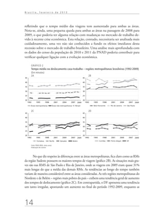 Brasília, fevereiro de 2013




refletindo que o tempo médio das viagens tem aumentado para ambas as áreas.
Nota-se, ainda, uma pequena queda para ambas as áreas na passagem de 2008 para
2009, o que poderia ter alguma relação com mudanças no mercado de trabalho de-
vido à recente crise econômica. Esta relação, contudo, necessitaria ser analisada mais
cuidadosamente, uma vez não são conhecidos a fundo os efeitos imediatos desta
recessão sobre o mercado de trabalho brasileiro. Uma análise mais aprofundada com
os dados do censo da população de 2010 e 2011 da PNAD poderia contribuir para
verificar qualquer ligação com a evolução econômica.

        GRÁFICO 2
        Tempo médio no deslocamento casa-trabalho – regiões metropolitanas brasileiras (1992-2009)
        (Em minutos)
        2A                                                                            2B
45                                                                            45

40                                                                            40

35                                                                            35

30                                                                            30

25                                                                            25

20                                                                            20
     1992      1995          1998          2001     2004     2007     2009         1992    1995       1998   2001       2004    2007       2009
        Áreas metropolitanas           Áreas não-metropolitanas      Brasil                Belo Horizonte    Rio de Janeiro    São Paulo


        2C                                                                            2D
45                                                                            45

40                                                                            40

35                                                                            35

30                                                                            30

25                                                                            25

20                                                                            20
     1992      1995          1998          2001     2004     2007     2009         1992    1995       1998   2001       2004    2007       2009
                Fortaleza           Recife        Salvador        Belém                           Curitiba   Porto Alegre      DF

        Fonte: PNAD (IBGE, vários anos).
        Elaboração dos autores.




       No que diz respeito às diferenças entre as áreas metropolitanas, fica claro como as RMs
da região Sudeste possuem os maiores tempos de viagem (gráfico 2B). As situações mais gra-
ves são nas RMS de São Paulo e Rio de Janeiro, onde as viagens em 2009 eram quase 31%
mais longas do que a média das demais RMs. As tendências ao longo do tempo também
variam de maneira considerável entre as áreas consideradas. As três regiões metropolitanas do
Nordeste e de Belém – regiões mais pobres do país – exibem uma tendência geral de aumento
dos tempos de deslocamento (gráfico 2C). Em contrapartida, o DF apresenta uma tendência
um tanto irregular, apontando um aumento no final do período 1992-2009, enquanto as



14
 