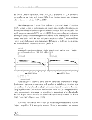 Brasília, fevereiro de 2013




das famílias (Hanson e Johnston, 1985; Crane, 2007; Schwanen, 2011). A semelhança
que se observa nos países mais desenvolvidos é que homens passam mais tempo no
trânsito do que as mulheres (OECD, 2011).

      No início dos anos 1990, no Brasil, os homens gastavam cerca de três minutos
(8,6%) a mais do que as mulheres em suas viagens casa-trabalho. No entanto, esta
diferença entre os sexos diminuiu significativamente ao longo das últimas décadas, che-
gando a quarenta segundos (1,7%) em 2008-2009. Em grande medida, a redução desta
diferença se deu por um aumento proporcionalmente maior no tempo que as mulheres
passam no trânsito, e não por uma redução no tempo masculino. O tempo médio de
viagem casa-trabalho subiu aproximadamente 10% entre as mulheres, contra apenas
3% entre os homens no período analisado (gráfico 8).

          GRÁFICO 8
          Tempo médio no deslocamento casa-trabalho segundo sexo e nível de renda¹ – regiões
          metropolitanas brasileiras (1992-1993 e 2008-2009)²
          8A                                                                         8B
          (Em minutos)                                                               (Em minutos)
45                                                                              45



35                                                                              35



25                                                                              25



15                                                                              15
     1o         2o       3o       4o      5o       6o      7o   8o   9o   10o        1o   2o   3o   4o    5o    6o     7o     8o   9o   10o
                                         Decis de renda                                                Decis de renda
                                       Homens       Mulheres                                         Homens        Mulheres

          Fonte: PNAD (IBGE, vários anos).
          Elaboração dos autores.
          Notas: ¹ Decis de renda domiciliar per capita.
                 ² Média móvel de dois anos.

      Essa redução da diferença entre homens e mulheres em termos de tempo
de viagem é consistente com uma série de mudanças sociodemográficas que vem
ocorrendo no Brasil, incluindo a redução das taxas de fecundidade, as mudanças na
composição familiar – com aumento do número de domicílios chefiados por mulheres
e com menor número de crianças – e o significativo aumento do nível educacional e
das taxas de participação das mulheres no mercado de trabalho (Strambi e Van de Bilt,
2002; Crane, 2007; Nonato et al., 2012).

     Em termos substantivos, pode-se dizer que essa diferença entre homens e mulheres
chegou a ser próxima de 0, com apenas pequenas diferenças remanescentes nos extremos



24
 