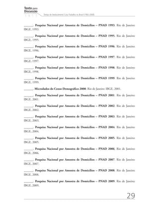 Texto para
Discussão
              Tempo de Deslocamento Casa-Trabalho no Brasil (1992-2009)
1 8 1 3


______. Pesquisa Nacional por Amostra de Domicílios – PNAD 1993. Rio de Janeiro:
IBGE, 1993.

______. Pesquisa Nacional por Amostra de Domicílios – PNAD 1995. Rio de Janeiro:
IBGE, 1995.

______. Pesquisa Nacional por Amostra de Domicílios – PNAD 1996. Rio de Janeiro:
IBGE, 1996.

______. Pesquisa Nacional por Amostra de Domicílios – PNAD 1997. Rio de Janeiro:
IBGE, 1997.

______. Pesquisa Nacional por Amostra de Domicílios – PNAD 1998. Rio de Janeiro:
IBGE, 1998.

______. Pesquisa Nacional por Amostra de Domicílios – PNAD 1999. Rio de Janeiro:
IBGE, 1999.

______. Microdados do Censo Demográfico 2000. Rio de Janeiro: IBGE, 2001.

______. Pesquisa Nacional por Amostra de Domicílios – PNAD 2001. Rio de Janeiro:
IBGE, 2001.

______. Pesquisa Nacional por Amostra de Domicílios – PNAD 2002. Rio de Janeiro:
IBGE, 2002.

______. Pesquisa Nacional por Amostra de Domicílios – PNAD 2003. Rio de Janeiro:
IBGE, 2003.

______. Pesquisa Nacional por Amostra de Domicílios – PNAD 2004. Rio de Janeiro:
IBGE, 2004.

______. Pesquisa Nacional por Amostra de Domicílios – PNAD 2005. Rio de Janeiro:
IBGE, 2005.

______. Pesquisa Nacional por Amostra de Domicílios – PNAD 2006. Rio de Janeiro:
IBGE, 2006.

______. Pesquisa Nacional por Amostra de Domicílios – PNAD 2007. Rio de Janeiro:
IBGE, 2007.

______. Pesquisa Nacional por Amostra de Domicílios – PNAD 2008. Rio de Janeiro:
IBGE, 2008.

______. Pesquisa Nacional por Amostra de Domicílios – PNAD 2009. Rio de Janeiro:
IBGE, 2009.


                                                                            29
 