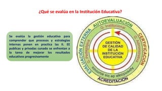 gestión de la calidad educativa en el Perú | PPTX