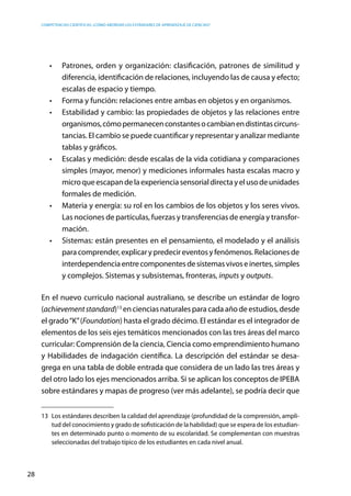 competencias científicas: ¿cómo abordar los estándares de aprendizaje de ciencias?
28
•	 Patrones, orden y organización: clasificación, patrones de similitud y
diferencia, identificación de relaciones, incluyendo las de causa y efecto;
escalas de espacio y tiempo.
•	 Forma y función: relaciones entre ambas en objetos y en organismos.
•	 Estabilidad y cambio: las propiedades de objetos y las relaciones entre
organismos,cómopermanecenconstantesocambianendistintascircuns-
tancias. El cambio se puede cuantificar y representar y analizar mediante
tablas y gráficos.
•	 Escalas y medición: desde escalas de la vida cotidiana y comparaciones
simples (mayor, menor) y mediciones informales hasta escalas macro y
microqueescapandelaexperienciasensorialdirectayelusodeunidades
formales de medición.
•	 Materia y energía: su rol en los cambios de los objetos y los seres vivos.
Las nociones de partículas, fuerzas y transferencias de energía y transfor-
mación.
•	 Sistemas: están presentes en el pensamiento, el modelado y el análisis
paracomprender,explicarypredecireventosyfenómenos.Relacionesde
interdependenciaentrecomponentesdesistemasvivoseinertes,simples
y complejos. Sistemas y subsistemas, fronteras, inputs y outputs.
En el nuevo currículo nacional australiano, se describe un estándar de logro
(achievementstandard)13
en ciencias naturales para cada año de estudios, desde
el grado“K”(Foundation) hasta el grado décimo. El estándar es el integrador de
elementos de los seis ejes temáticos mencionados con las tres áreas del marco
curricular: Comprensión de la ciencia, Ciencia como emprendimiento humano
y Habilidades de indagación científica. La descripción del estándar se desa-
grega en una tabla de doble entrada que considera de un lado las tres áreas y
del otro lado los ejes mencionados arriba. Si se aplican los conceptos de IPEBA
sobre estándares y mapas de progreso (ver más adelante), se podría decir que
13	 Los estándares describen la calidad del aprendizaje (profundidad de la comprensión, ampli-
tud del conocimiento y grado de sofisticación de la habilidad) que se espera de los estudian-
tes en determinado punto o momento de su escolaridad. Se complementan con muestras
seleccionadas del trabajo típico de los estudiantes en cada nivel anual.
 