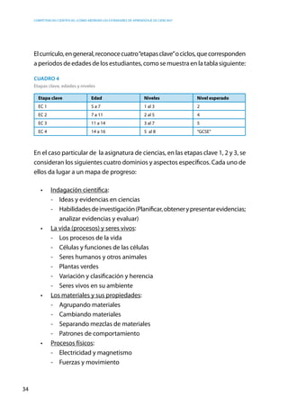 competencias científicas: ¿cómo abordar los estándares de aprendizaje de ciencias?
34
Elcurrículo,engeneral,reconocecuatro“etapasclave”ociclos,quecorresponden
a períodos de edades de los estudiantes, como se muestra en la tabla siguiente:
Cuadro 4
Etapas clave, edades y niveles
Etapa clave Edad Niveles Nivel esperado
EC 1 5 a 7 1 al 3 2
EC 2 7 a 11 2 al 5 4
EC 3 11 a 14 3 al 7 5
EC 4 14 a 16 5 al 8 “GCSE”
En el caso particular de la asignatura de ciencias, en las etapas clave 1, 2 y 3, se
consideran los siguientes cuatro dominios y aspectos específicos. Cada uno de
ellos da lugar a un mapa de progreso:
•	 Indagación científica:
-	 Ideas y evidencias en ciencias
-	 Habilidadesdeinvestigación(Planificar,obtenerypresentarevidencias;
analizar evidencias y evaluar)
•	 La vida (procesos) y seres vivos:
-	 Los procesos de la vida
-	 Células y funciones de las células
-	 Seres humanos y otros animales
-	 Plantas verdes
-	 Variación y clasificación y herencia
-	 Seres vivos en su ambiente
•	 Los materiales y sus propiedades:
-	 Agrupando materiales
-	 Cambiando materiales
-	 Separando mezclas de materiales
-	 Patrones de comportamiento
•	 Procesos físicos:
-	 Electricidad y magnetismo
-	 Fuerzas y movimiento
 