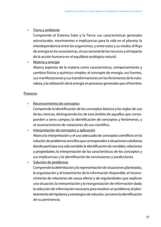 competencias científicas: ¿cómo abordar los estándares de aprendizaje de ciencias?
51
•	 Tierra y ambiente
	 Comprende el Sistema Solar y la Tierra: sus características generales
estructurales, movimientos e implicancias para la vida en el planeta; la
interdependencia entre los organismos, y entre estos y su medio; el flujo
de energía en los ecosistemas, el uso racional de los recursos y el impacto
de la acción humana en el equilibrio ecológico natural.
•	 Materia y energía
	 Abarca aspectos de la materia como características, comportamiento y
cambios físicos y químicos simples; el concepto de energía, sus fuentes,
sus manifestaciones y sus transformaciones en los fenómenos de la natu-
raleza; y la utilización de la energía en procesos generados por el hombre.
Procesos
•	 Reconocimiento de conceptos
	 Comprende la identificación de los conceptos básicos y las reglas de uso
de las ciencias, distinguiendo los de este ámbito de aquellos que corres-
ponden a otros campos; la identificación de conceptos y fenómenos, y
el reconocimiento de notaciones de uso científico.
•	 Interpretación de conceptos y aplicación
	 Abarca la interpretación y el uso adecuado de conceptos científicos en la
solucióndeproblemassencillosquecorrespondenasituacionescotidianas
dondeparticipaunasolavariable;laidentificacióndevariables,relaciones
y propiedades; la interpretación de las características de los conceptos y
sus implicancias; y la identificación de conclusiones y predicciones.
•	 Solución de problemas
	 Comprendeladelimitaciónylarepresentacióndesituacionesplanteadas,
la organización y el tratamiento de la información disponible, el recono-
cimiento de relaciones de causa-efecto y de regularidades que explican
una situación; la interpretación y la reorganización de información dada;
la selección de información necesaria para resolver un problema; el plan-
teamientodehipótesisyestrategiasdesolución,asícomolaidentificación
de su pertinencia.
 