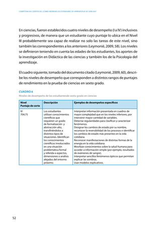 competencias científicas: ¿cómo abordar los estándares de aprendizaje de ciencias?
52
En ciencias, fueron establecidos cuatro niveles de desempeño (I a IV) inclusivos
y progresivos, de manera que un estudiante cuyo puntaje lo ubica en el Nivel
III probablemente sea capaz de realizar no solo las tareas de este nivel, sino
también las correspondientes a los anteriores (Leymonié, 2009, 58). Los niveles
se definieron teniendo en cuenta las edades de los estudiantes, los aportes de
la investigación en Didáctica de las ciencias y también los de la Psicología del
aprendizaje.
El cuadro siguiente, tomado del documento citado (Leymonié, 2009, 60), descri-
be los niveles de desempeño que corresponden a distintos rangos de puntajes
de rendimiento en la prueba de ciencias en sexto grado.
Cuadro 6
Niveles de desempeño de los estudiantesde sexto grado en ciencias
Nivel
Puntaje de corte
Descripción Ejemplos de desempeños específicos
IV
704,75
Los estudiantes
utilizan conocimientos
científicos que
requieren un grado
de formalización y
abstracción alto,
transfiriéndolos a
distintos tipos de
situaciones. Identifican
los conocimientos
científicos involucrados
en una situación
problemática formal
y referida a aspectos,
dimensiones o análisis
alejados del entorno
próximo.
Interpretar información presentada en cuadros de
mayor complejidad que en los niveles inferiores, por
intervenir mayor cantidad de variables.
Detectar regularidades para clasificar y caracterizar
fenómenos.
Designar los cambios de estado por su nombre,
reconocer la reversibilidad de los procesos e identificar
los cambios de estado más presentes en la vida
cotidiana.
Reconocer manifestaciones de distintas formas de la
energía en la vida cotidiana.
Movilizar conocimientos sobre la salud humana para
acceder a información simple (por ejemplo, resultados
de exámenes de sangre).
Interpretar sencillos fenómenos ópticos que permitan
explicar las sombras.
Usar modelos explicativos.
 