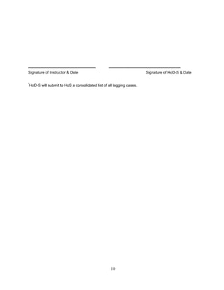 10
________________________________ __________________________________
Signature of Instructor & Date Signature of HoD-S & Date
*
HoD-S will submit to HoS a consolidated list of all lagging cases.
 