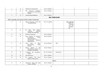 4
7 19. AM Receiver Characteristics. Sec.6.3 of Book-1
7 20. FM Allocation Standards,
Generation of FM by Direct
Method,
Sec.5.3 of Book-1
7 21. Varactor Diode Modulation Sec.5.3 of Book-1
MID TERM EXAM
Part 3 (another one fourth of total number of lectures)
8 22. Indirect Generation of FM; The
Armstrong Method,
Sec.5.3.4 of Book-
1
http://suraj.lume
du.pk/~cs4
77a05/lectu
res/15_FM
_detection.
ppt
8 23. PC Phase Shift Method,
Frequency Stabilized
reactance FM Transmitter
8 24. FM Stereo Transmitter. Sec.6.4 of Book-1
9 25. Direct Methods of Frequency
Demodulation, Travis
Detector/Frequency
Discrimination (Balanced
Slope Detector
Sec.6.4 of Book-1
9 26. Foster Seely or Phase
discrimination, Radio
Detector
Sec.6.4 of Book-1 DP2
9 27. Indirect Method of FM
Demodulation, Detector as a
Frequency Demodulator
Sec.6.4 of Book-1
10 28. re-emphasis and de-emphasis,
Limiters
Sec.5.2.2 of Book-1 Homework-3
10 29. The FM Receiver Sec.6.1 of Book-1
10 30. RF Amplifier, FM Stereo
Receiver, Trans receiver
Sec.6.1 of Book-1
Part 4
11 31. introduction, Single Side band
systems, AM-SSB
Sec.4.1 of Book-1
 