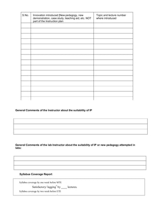 9
General Comments of the Instructor about the suitability of IP
General Comments of the lab Instructor about the suitability of IP or new pedagogy attempted in
labs:
Syllabus Coverage Report
S.No. Innovation introduced [New pedagogy, new
demonstration, case study, teaching aid, etc. NOT
part of the Instruction plan
Topic and lecture number
where introduced
Syllabus coverage by one week before MTE
Satisfactory/ lagging*
by ____ lectures.
Syllabus coverage by two week before ETE
Satisfactory/ Lagging*
by ____ lectures.
 