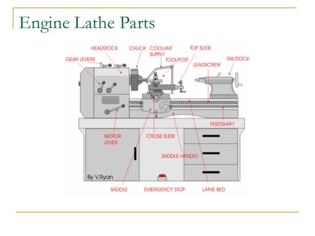 Ipec lathe