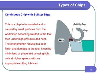 11
Types of Chips
Continuous Chip with Builtup Edge
This is a chip to be avoided and is
caused by small particles from the
workpiece becoming welded to the tool
face under high pressure and heat.
The phenomenon results in a poor
finish and damage to the tool. It can be
minimised or prevented by using light
cuts at higher speeds with an
appropriate cutting lubricant.
 