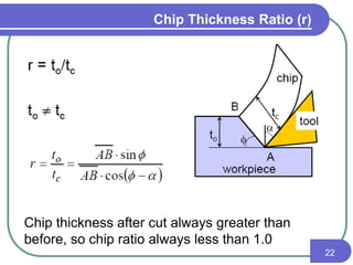 Chip Thickness Ratio (r)
22
Chip thickness after cut always greater than
before, so chip ratio always less than 1.0
 