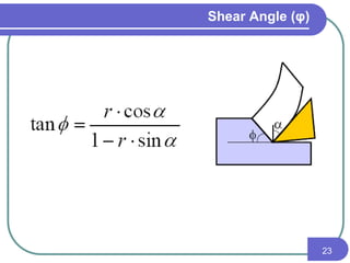 Shear Angle (φ)
23
 