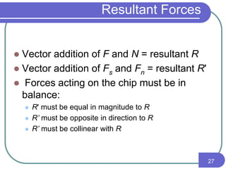 Resultant Forces
 Vector addition of F and N = resultant R
 Vector addition of Fs and Fn = resultant R'
 Forces acting on the chip must be in
balance:
 R' must be equal in magnitude to R
 R’ must be opposite in direction to R
 R’ must be collinear with R
27
 