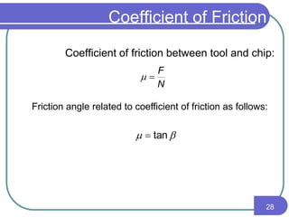 Coefficient of Friction
Coefficient of friction between tool and chip:
Friction angle related to coefficient of friction as follows:
N
F

 tan
28
 