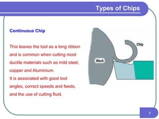 Types of Chips
7
Continuous Chip
This leaves the tool as a long ribbon
and is common when cutting most
ductile materials such as mild steel,
copper and Aluminium.
It is associated with good tool
angles, correct speeds and feeds,
and the use of cutting fluid.
 