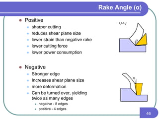 Rake Angle (α)
 Positive
 sharper cutting
 reduces shear plane size
 lower strain than negative rake
 lower cutting force
 lower power consumption
 Negative
 Stronger edge
 Increases shear plane size
 more deformation
 Can be turned over, yielding
twice as many edges
 negative - 8 edges
 positive - 4 edges
46
 