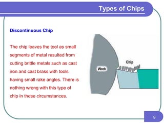 9
Types of Chips
Discontinuous Chip
The chip leaves the tool as small
segments of metal resulted from
cutting brittle metals such as cast
iron and cast brass with tools
having small rake angles. There is
nothing wrong with this type of
chip in these circumstances.
 