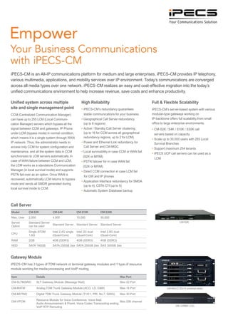 CM-MGC2 (5U/ 6 universal slots)
CM-1URMC (1U)
Gateway Module
iPECS-CM has 3 types of TDM network or terminal gateway modules and 1 type of resource
module working for media processing and VoIP routing.
CM-SLTM(MW)	 SLT Gateway Module (Message Wait)	 Max 32 Port
CM-MATM	 Analog TDM Trunk Gateway Module (ACO, LD, E&M)	 Max 16 Port
CM-MDTM2	 Digital TDM Trunk Gateway Module (T1/E1, PRI, No.7, QSIG)	 Max 30 Port
CM-VPCM
	 Resource Module for Voice Conference, Voice Mail,	
Max 256 channel
	 Audio Announcement & Promt, Voice Codec Transcoding ending,
	 VoIP RTP Rerouting
Item	 Details	 Max Port
Call Server
Max. User	2,000	4,000	10,000	30,000
Server	 Standard Server	
Standard Server	 Standard Server	 Standard Server
Option	 can be used
CPU
	 Single ATOM	 Intel 2.4G single	 Intel 2G dual	 Intel 2.9G dual
	 1.6G	 (Quad-Core)	 (Quad-Core)	 (Quad-Core)
RAM	 2GB	 4GB (DDR3)	 4GB (DDR3)	 4GB (DDR3)
HDD	 SATA 160GB	 SATA 250GB 2ea	 SATA 250GB 2ea	 SAS 300GB 2ea
Model	CM-S2K	CM-S4K	CM-S10K	CM-S30K
CM-S2K
Empower
Your Business Communications
with iPECS-CM
iPECS-CM is an All-IP communications platform for medium and large enterprises. iPECS-CM provides IP telephony,
various multimedia, applications, and mobility services over IP environment. Today’s communications are converged
across all media types over one network. iPECS-CM realizes an easy and cost-effective migration into the today’s
unified communications environment to help increase revenue, save costs and enhance productivity.
Unified system across multiple
site and single management point
CCM (Centralized Communication Manager)
can have up to 255 LCM (Local Communi-
cation Manager) servers which bypass all the
signal between CCM and gateways. IP Phone
under LCM (bypass mode) in normal condition,
which means it is a single system through WAN
IP network. Thus, the administrator needs to
access only CCM for system configuration and
maintenance, and all the system data in CCM
synchronizes to LCM servers automatically. In
case of WAN failure between CCM and LCM,
the LCM works as a standalone Communication
Manager (in local survival mode) and supports
PSTN fail-over as an option. Once WAN is
recovered, automatically LCM returns to bypass
mode and sends all SMDR generated during
local survival mode to CCM.
High Reliability
•	iPECS-CM's redundancy guarantees
	 stable communications for your business.
•	Geographical Call Server redundancy
	 (up to 8 regions)
•	Active / Standby Call Server clustering
	 (up to 16 for CCM across all geographical
	 redundancy regions, up to 2 for LCM)
•	Power and Ethernet Link redundancy for
	 Call Server and CM-MGC
•	Local survivability in case CCM or WAN fail
(S2K or MFIM)
•	PSTN failover for in case WAN fail
(S2K or MFIM)
•	Direct CCM connection in case LCM fail
for GW and IP phones
•	Application Interface redundancy for SMDA
	 (up to 4), CSTA CTI (up to 5)
•	Automatic System Database backup
Full & Flexible Scalability
iPECS-CM’s server-based system with various
modular-type gateways working on
IP-backbone offers full scalability from small
office to large enterprise environments.
•	CM-S2K / S4K / S10K / S30K call
	 servers based on capacity
•	Scale up to 30,000 users with 255 Local
	 Survival Branches
•	Support maximum 254 tenants
•	iPECS UCP call servers can be used as a
LCM
 
