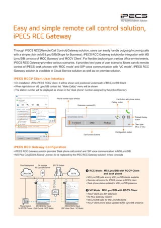 Through iPECS RCC(Remote Call Control) Gateway solution, users can easily handle outgoing/incoming calls
with a simple click on MS Lync/SfB(Skype for Business). iPECS RCC Gateway solution for integration with MS
Lync/SfB consists of ‘RCC Gateway’ and ‘RCCV Client’. For flexible deploying on various office environments,
iPECS RCC Gateway provides various scenarios. It provides two types of user scenario. Users can do remote
control of iPECS desk phones with ‘RCC mode’ and SIP voice communication with ‘VC mode’. iPECS RCC
Gateway solution is available in Cloud Service solution as well as on premise solution.
Easy and simple remote call control solution,
iPECS RCC Gateway
iPECS RCCV Client User Interface
▪ On installation of the iPECS RCCV client, it will be shown and positioned underneath of MS Lync/SfB Client
▪ When right click on MS Lync/SfB contact list, “Make Call(s)” menu will be shown
▪ The station number will be displayed as shown in the “desk phone” number assigned by the Active Directory
Phone number input window
Extension number(ID)
Call function buttons
Calllog button
Configuration button
Call button with phone status
Dialpad display
button
Client type
(RCC or VC)
iPECS RCC Gateway Configuration
▪ iPECS RCC Gateway solution provides ‘Desk phone call control’ and ‘SIP voice communication’ in MS Lync/SfB
▪ MS Plus CAL(Client Access License) to be replaced by the iPEC RCC Gateway solution in two concepts
Office 365
Cloud deployment On premise
MS Lync/SfB Server
iPECS System
iPECS RCCV Client
(SIP Voice Client - VC Mode)
▪ MS Lync/SfB calls among MS Lync/SfB clients available
▪ Remote call control for iPECS phones in RCCV client
▪ Desk phone status updated to MS Lync/SfB presence
▪ RCCV client as a SIP extension
▪ No RCC Gateway needed
▪ MS Lync/SfB calls for MS Lync/SfB clients
▪ RCCV client phone status updated to MS Lync/SfB presence
RCC Mode : MS Lync/SfB with RCCV Client
and desk phone
VC Mode : MS Lync/SfB with RCCV Client2
1
iPECS RCCV Client
(Call Control - RCC Mode)
RCC
Gateway
Phone Control
for iPECS Phones
2
CTIProtocol
PSTN
1
 
