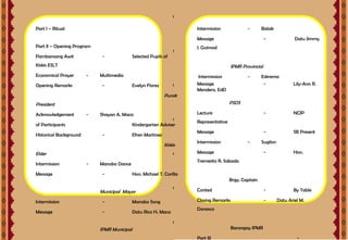 Iped Program Paper IPED-DAY- program layout and sample.pptx