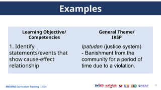 MATATAG Curriculum Training | 2024
22
Examples
Learning Objective/
Competencies
General Theme/
IKSP
1. Identify
statements/events that
show cause-effect
relationship
Ipatudan (justice system)
- Banishment from the
community for a period of
time due to a violation.
 