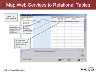 Map Web Services to Relational Tables XIP > Powerful Modeling Select a  Web Service Map results to relational columns Modify data types to fit your application’s needs 