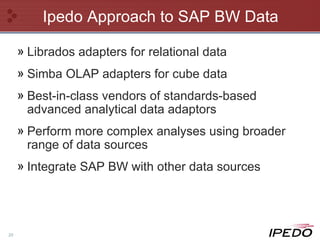 Ipedo Approach to SAP BW Data Librados adapters for relational data Simba OLAP adapters for cube data Best-in-class vendors of standards-based advanced analytical data adaptors Perform more complex analyses using broader range of data sources Integrate SAP BW with other data sources 