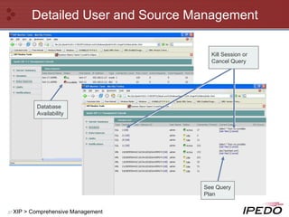 Detailed User and Source Management Session Status XIP > Comprehensive Management Database Availability See Query Plan Kill Session or Cancel Query 
