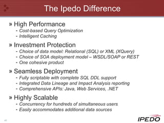 The Ipedo Difference High Performance Cost-based Query Optimization Intelligent Caching Investment Protection Choice of data model: Relational (SQL) or XML (XQuery) Choice of SOA deployment model – WSDL/SOAP or REST One cohesive product Seamless Deployment Fully scriptable with complete SQL DDL support Integrated Data Lineage and Impact Analysis reporting Comprehensive APIs: Java, Web Services, .NET Highly Scalable Concurrency for hundreds of simultaneous users Easily accommodates additional data sources 