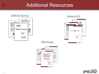 Additional Resources 2005 EII Survey Guide to EII ROI Guide 